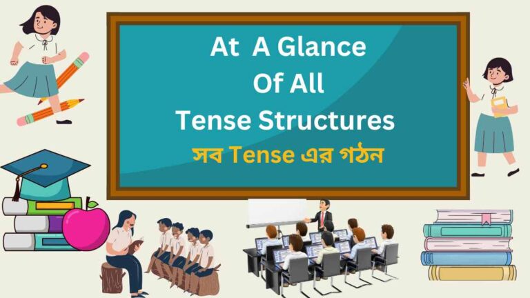 At A Glance Of All Tense Structures